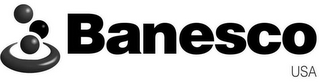 BANESCO USA logo