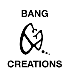 BANG CREATIONS logo