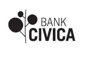 BANK CIVICA logo