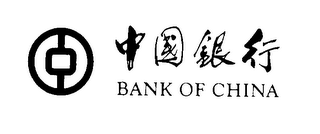BANK OF CHINA logo