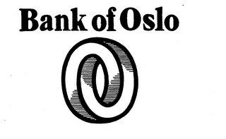 BANK OF OSLO