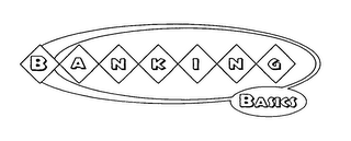 BANKING BASICS logo