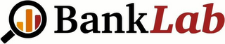 BANKLAB logo