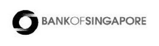 BANKOFSINGAPORE logo