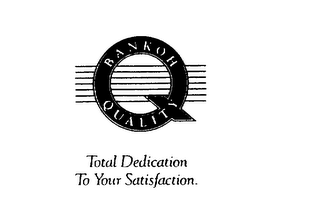 BANKOH QUALITY TOTAL DEDICATION TO YOURSATISFACTION logo