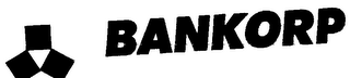 BANKORP logo