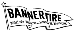 BANNER TIRE WHEREVER YOU LIVE....WHEREVER YOU WORK logo