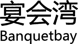 BANQUETBAY logo