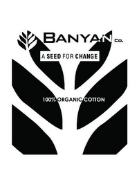 BANYAN CO. A SEED FOR CHANGE 100% ORGANIC COTTON logo