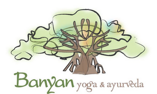 BANYAN YOGA & AYURVEDA logo