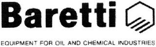 BARETTI EQUIPMENT FOR OIL AND CHEMICAL INDUSTRIES logo