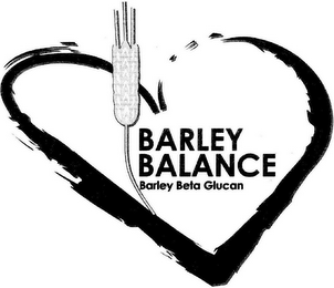 BARLEY BALANCE BARLEY BETA GLUCAN logo