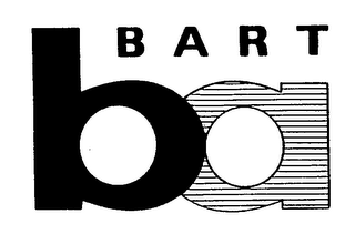 BART BA logo