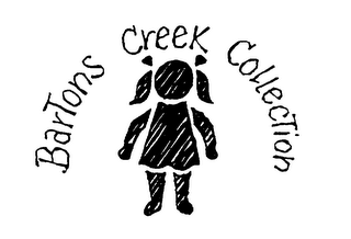 BARTONS CREEK COLLECTION logo
