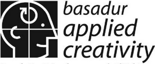 BASADUR APPLIED CREATIVITY logo