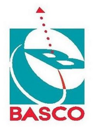 BASCO logo