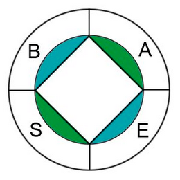 BASE logo