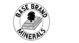 BASE BRAND MINERALS IRON SULPHUR ZINC MANGANSE COPPER logo