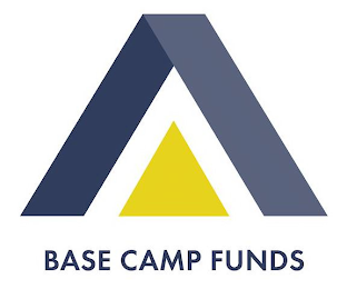 BASE CAMP FUNDS logo
