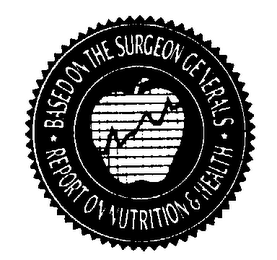 BASED ON THE SURGEON GENERAL'S REPORT ON NUTRITION & HEALTH logo
