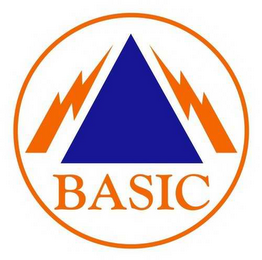 BASIC logo