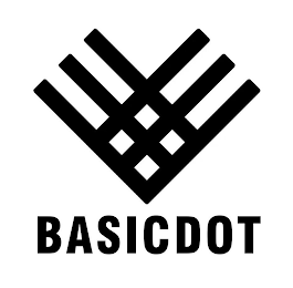 BASICDOT logo
