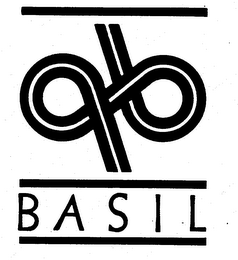 BASIL logo