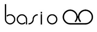 BASIO B logo