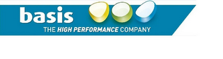 BASIS THE HIGH PERFORMANCE COMPANY logo