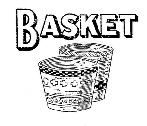 BASKET logo