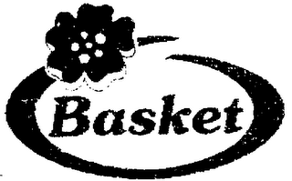BASKET logo