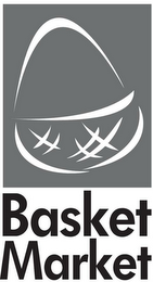 BASKET MARKET logo