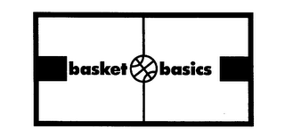 BASKETBALL BASICS logo
