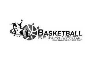 BASKETBALL IS FUN-DA-MENTAL SKILLS DEVELOPMENT, THE RIGHT WAY! logo