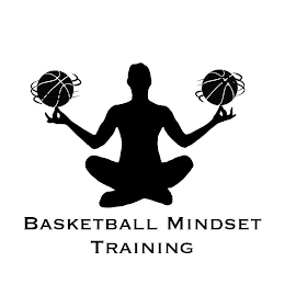 BASKETBALL MINDSET TRAINING logo
