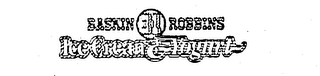BASKIN 31 ROBBINS ICE CREAM & YOGURT logo
