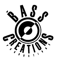 BASS CREATIONS PRODUCTIONS logo
