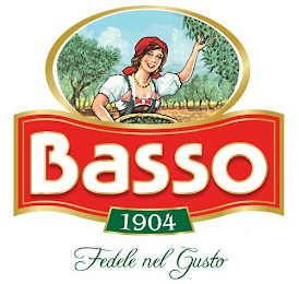 BASSO 1904 FEDELE NEL GUSTO logo