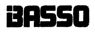 BASSO logo