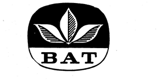 BAT logo