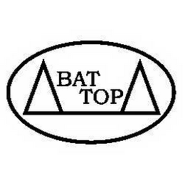BAT TOP logo