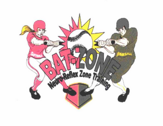 BAT-ZONE NEURO-REFLEX ZONE TRAINING logo