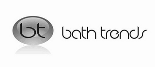 BATH TRENDS BT logo