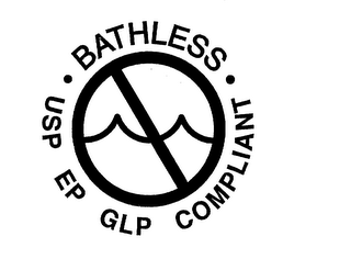 BATHLESS USP EP GLP COMPLIANT logo
