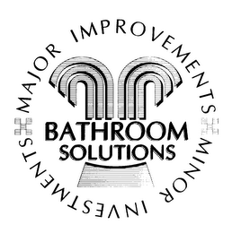 BATHROOM SOLUTIONS MAJOR IMPROVEMENTS MINOR INVESTMENTS logo