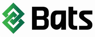 BATS logo