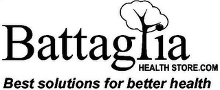 BATTAGLIA HEALTH STORE.COM BEST SOLUTIONS FOR BETTER HEALTH logo