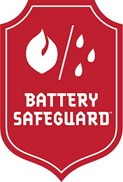 BATTERY SAFEGUARD logo