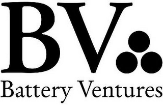BATTERY VENTURES BV logo
