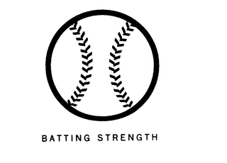 BATTING STRENGTH logo